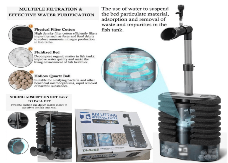 Air Multi-Stage Bio Filter 2